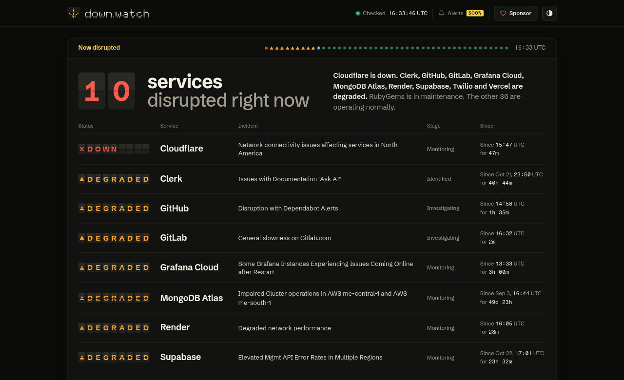 Downwatch screenshot